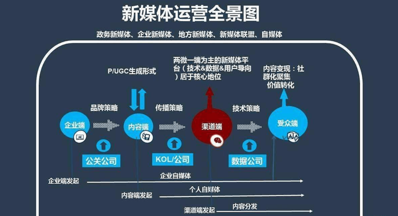 广告设计:创意与灵感的艺术之旅